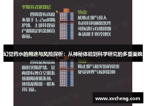 幻觉药水的用途与风险探析：从神秘体验到科学研究的多重面貌